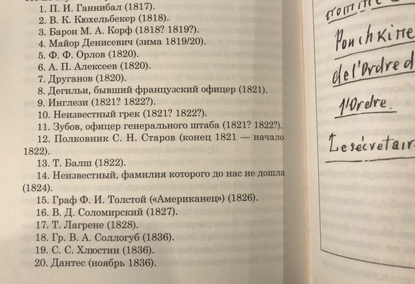 Дуэльный список С кем стрелялся А.С.Пушкин.© t·me/cucumberdeath