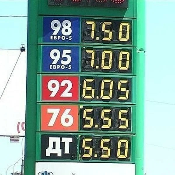 Стоимость бензина в 2000 году в России: как выросли цены
